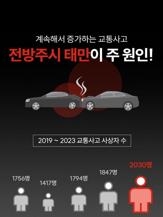차량용 거치대 상세페이지 상단 화면